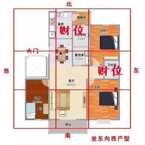 坐向東北|大師教你五妙招正確測量屋宅風水方位(圖)